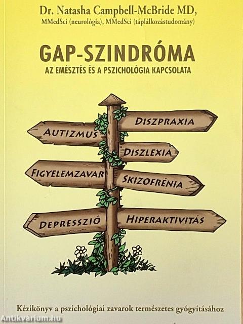 GAP-szindróma