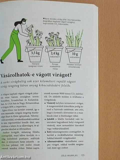 Tényleg zöld?