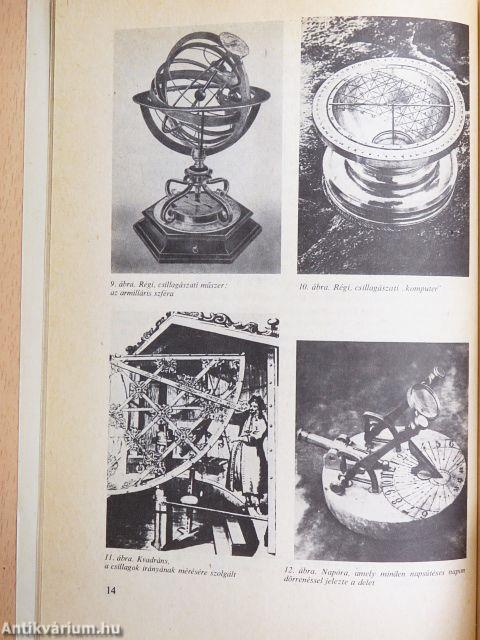 Csillagászattörténeti ABC