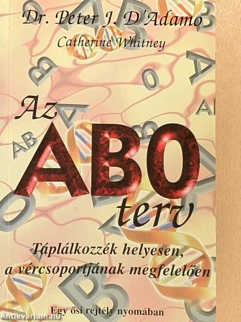 Az AB0 terv