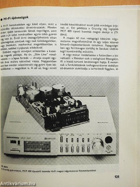 Magnósok évkönyve 1983