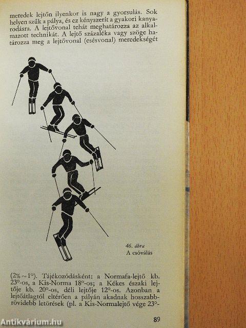 Téli sportok mindenkinek
