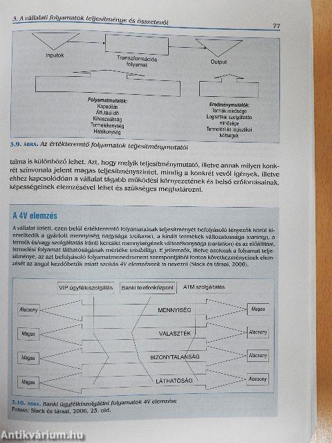 Tevékenységmenedzsment