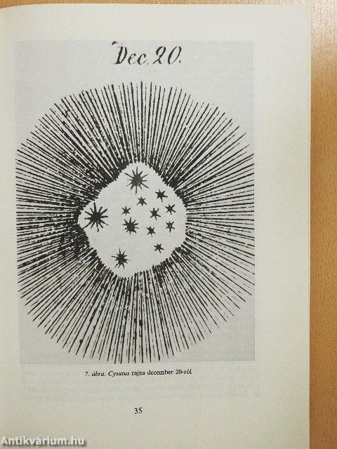 A Naprendszer parányai