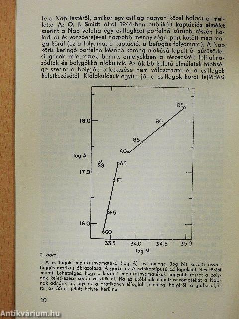 Intelligencia a világegyetemben