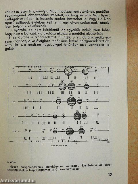 Intelligencia a világegyetemben