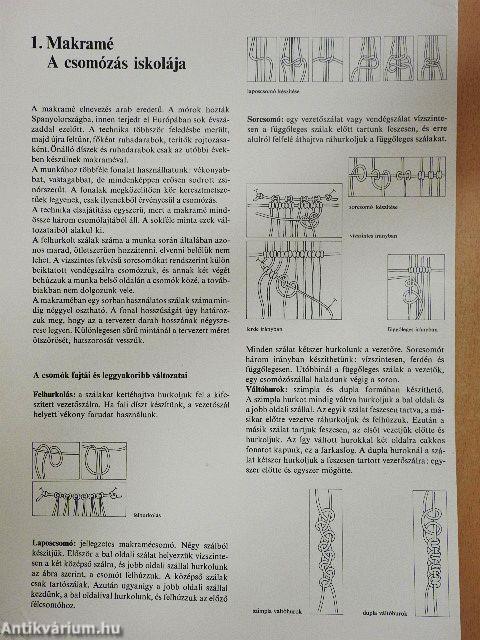 Modern kézimunkák (nem teljes)