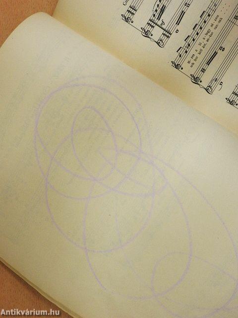 Cigánydalok és táncok