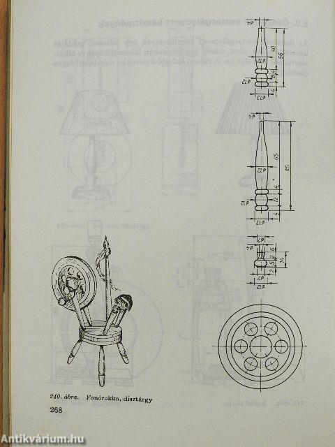 A fa esztergályozása