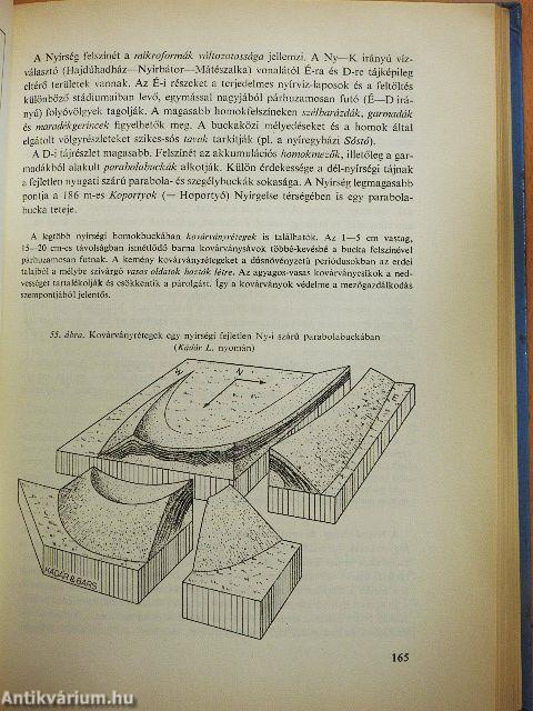 Magyarország földrajza