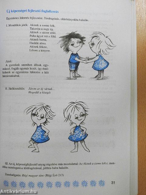 Micsoda madarak járják