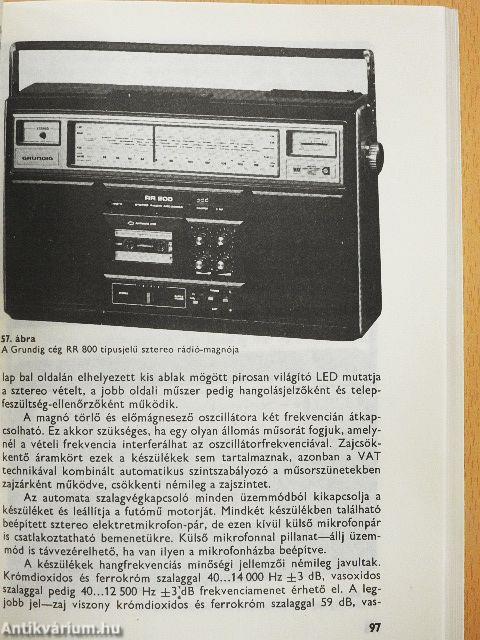 Magnósok évkönyve 1981