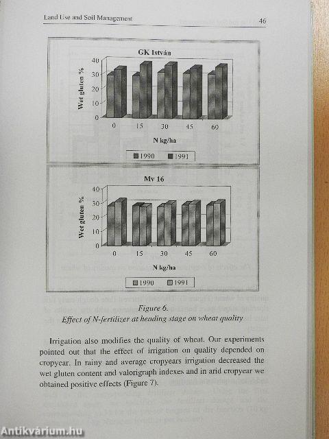 Land Use and Soil Management