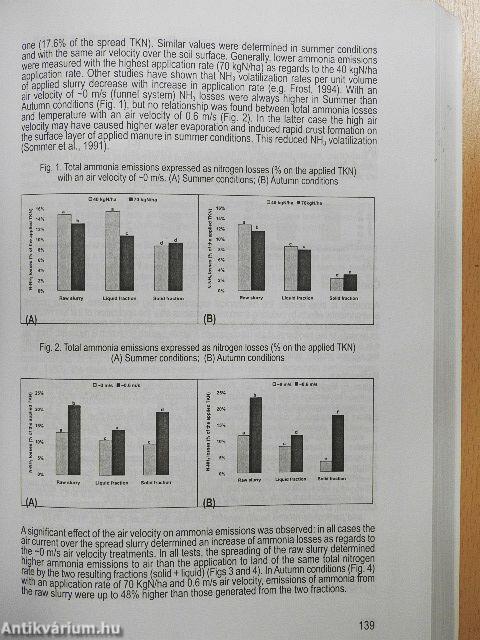 13th Ramiran International Conference