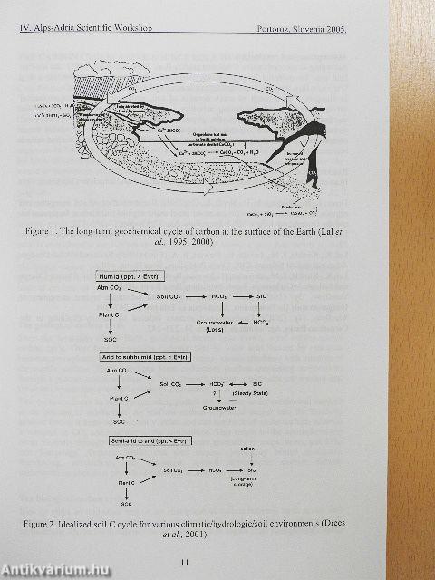 Cereal Research Communications 2005/1.