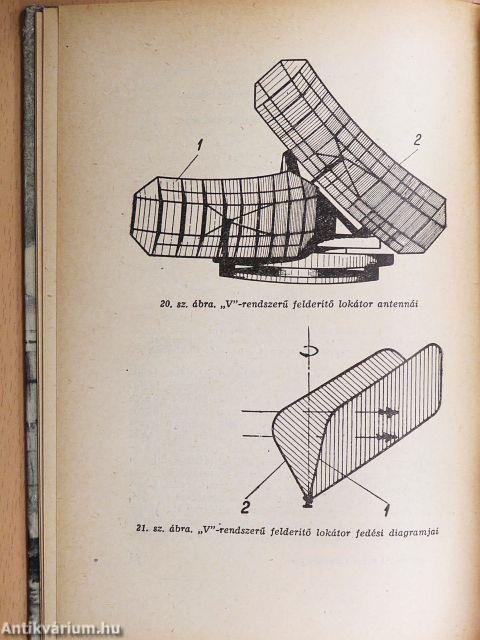 A rádiólokáció katonai alkalmazása