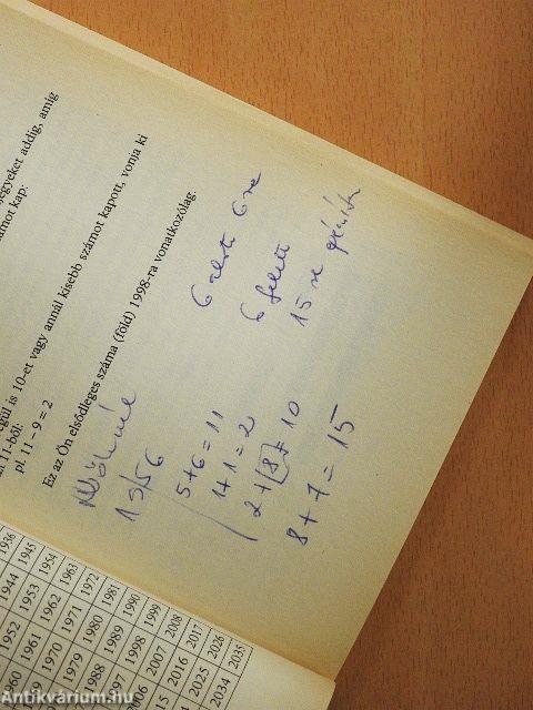 Feng shui asztrológia