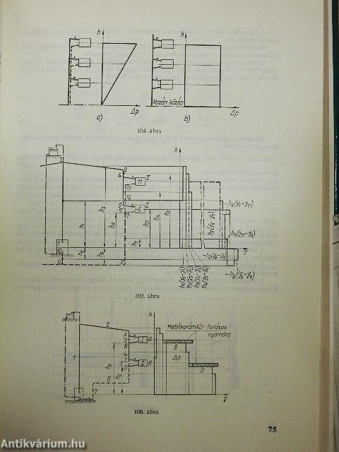 Egycsöves vízfűtések