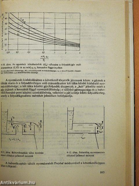 Ipari levegőtisztaság-védelem