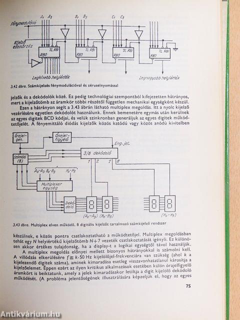 Mikroszámítógépek