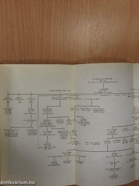 Shakespeare összes művei 1-7.
