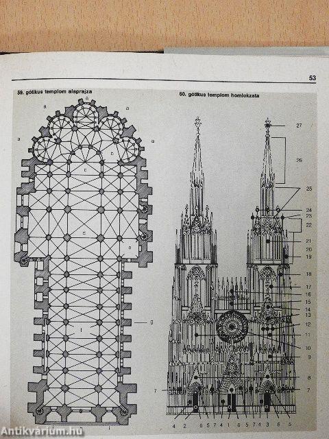 Építészeti szakszótár