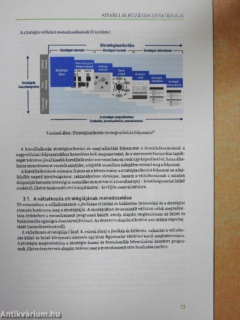 A siker kulcsa a stratégia
