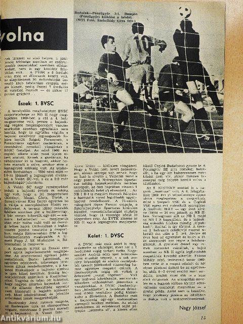 Labdarúgás 1970. (nem teljes évfolyam)