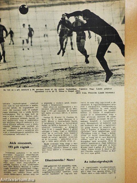 Labdarúgás 1970. (nem teljes évfolyam)