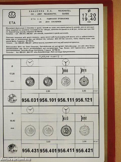 Catalogue Ebauches SA