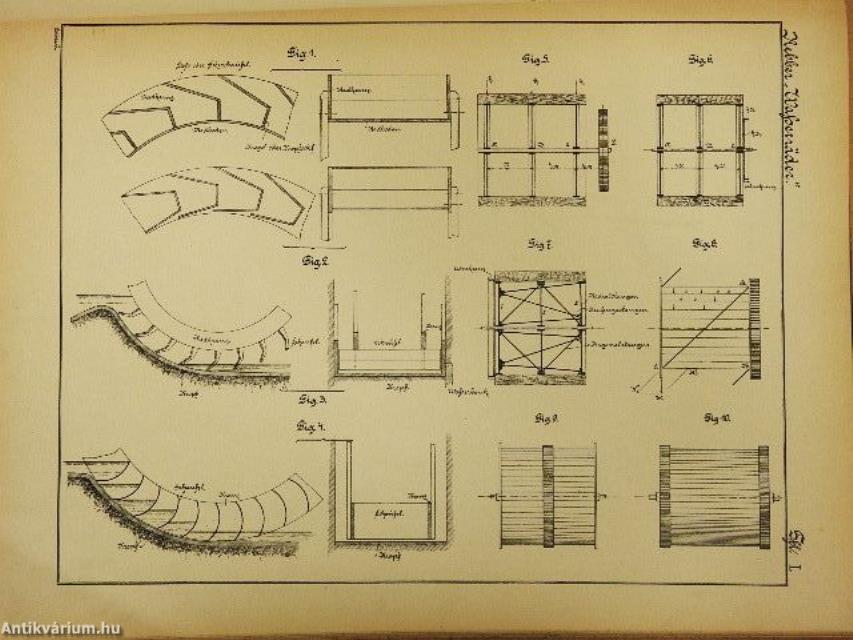 Konstruktion und Berechnung der Wasserräder