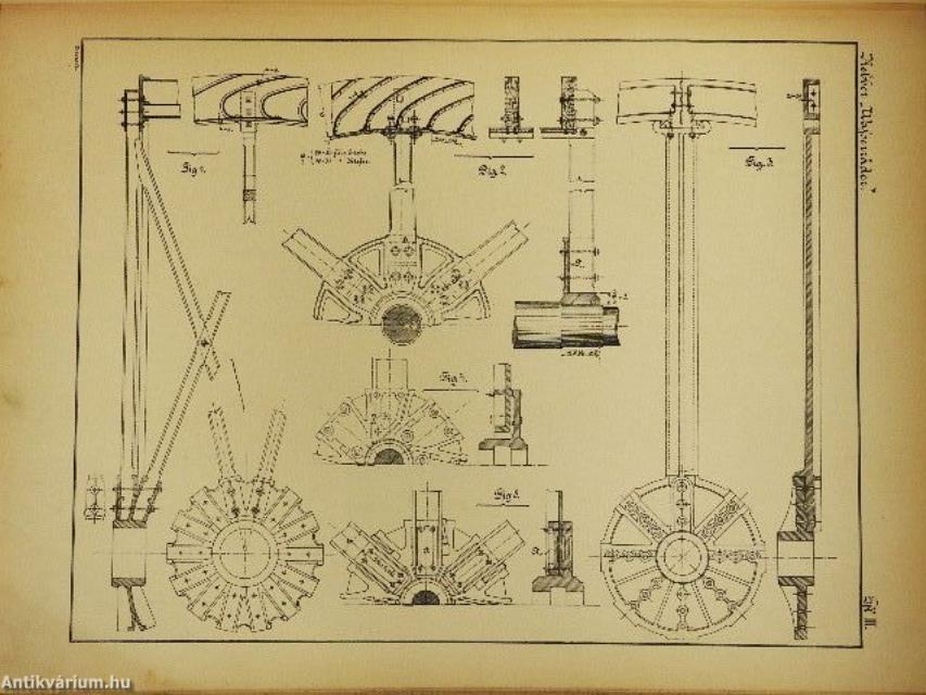 Konstruktion und Berechnung der Wasserräder
