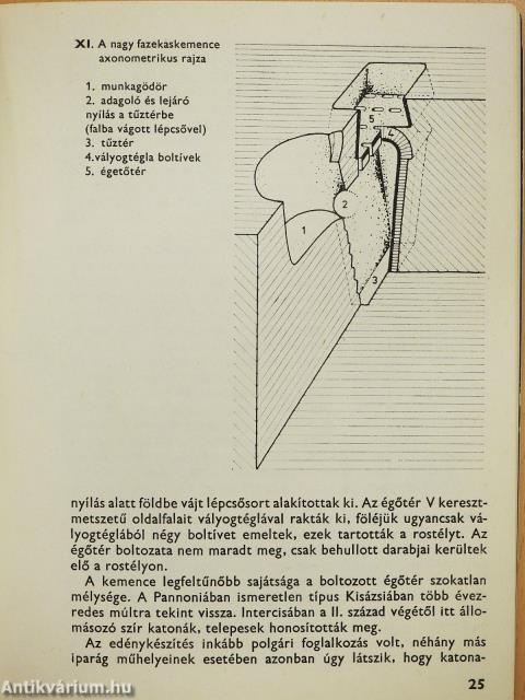 Intercisa (aláírt példány)