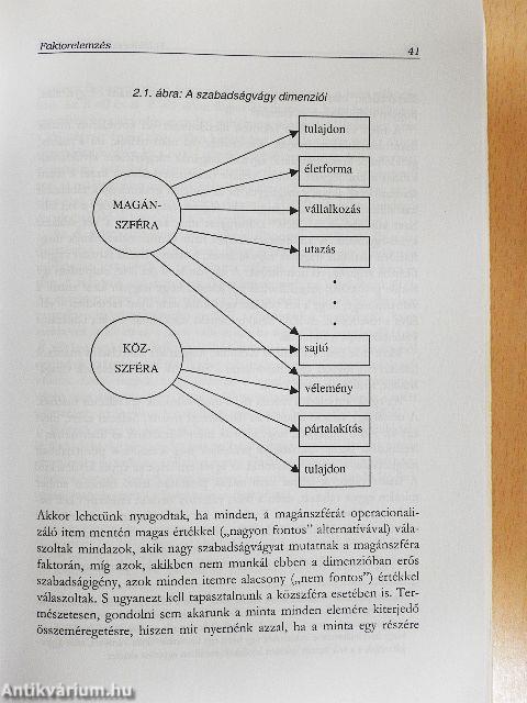 Túlélőkészlet az SPSS-hez