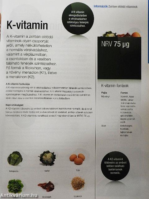 Amway - Táplálkozás kézikönyv