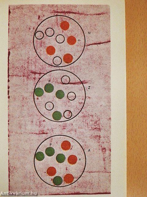 Úton a szupernehéz elemek felé