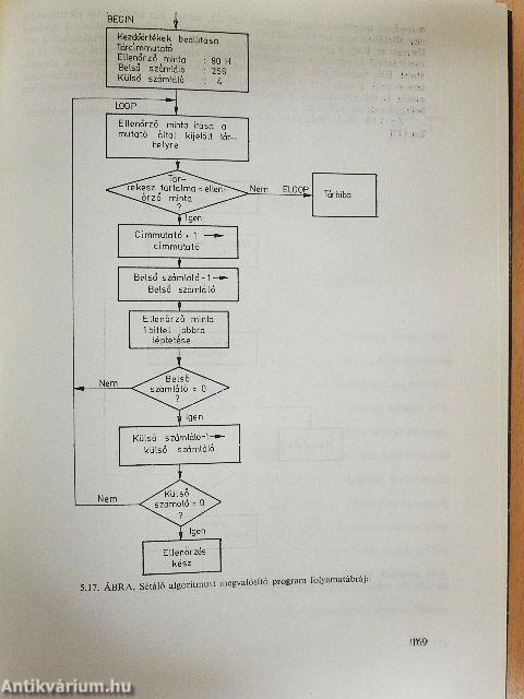Mikroprocesszoros rendszerek fejlesztése