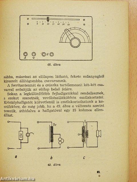 Tranzisztoros táskarádiók