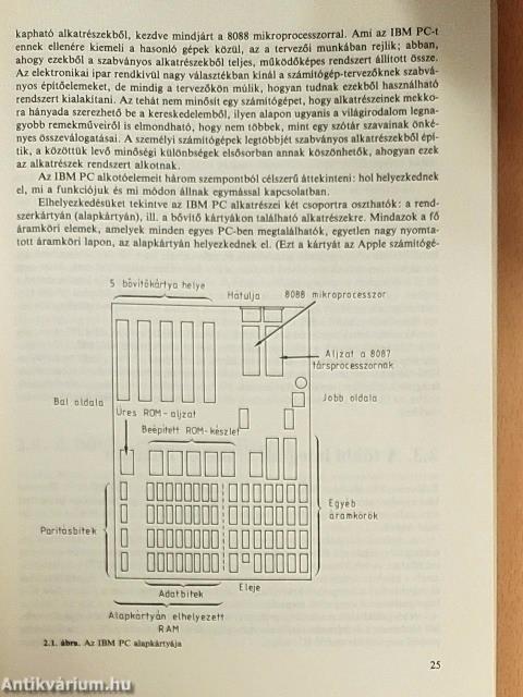 Fedezzük fel az IBM-PC-t!