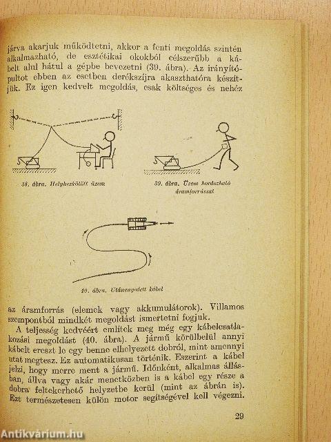 Távirányítású emelődaru modell