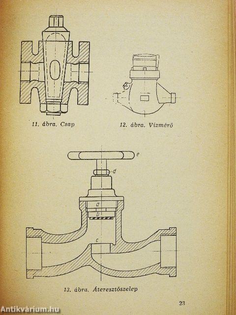 Szerelőmunkák a ház körül