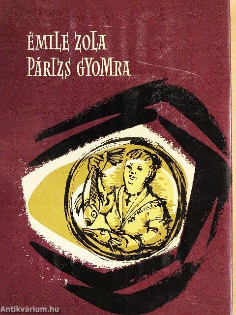 Párizs gyomra