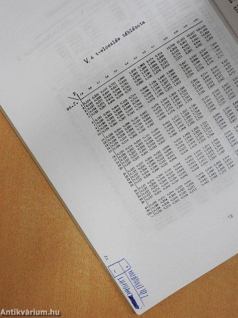 Biometriai alapfogalmak