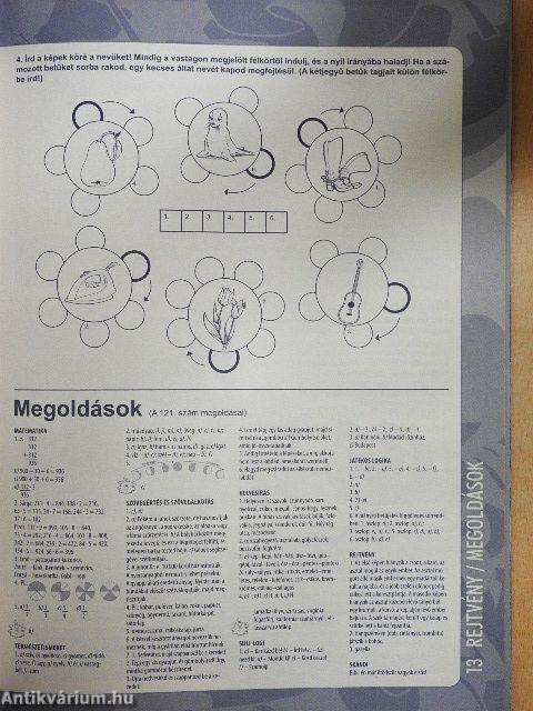 Tudorka Magazin 122.