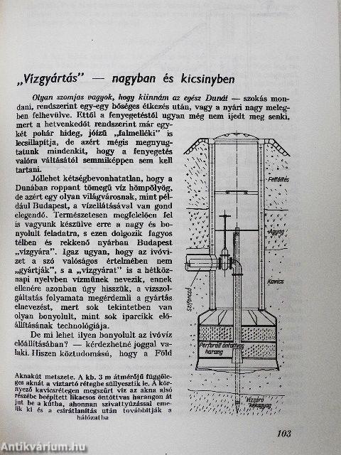 Technikáról mindenkinek