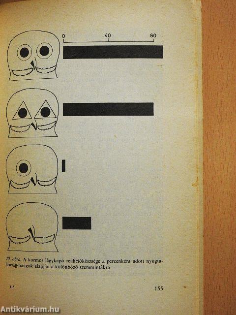 Madárökológia I-II.