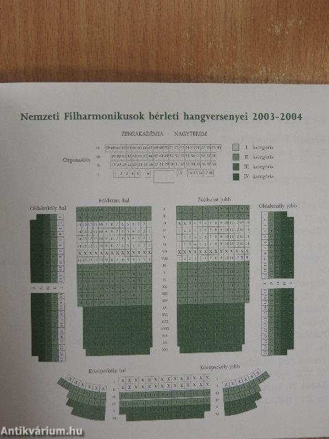Ferencsik-bérlet 2003-2004
