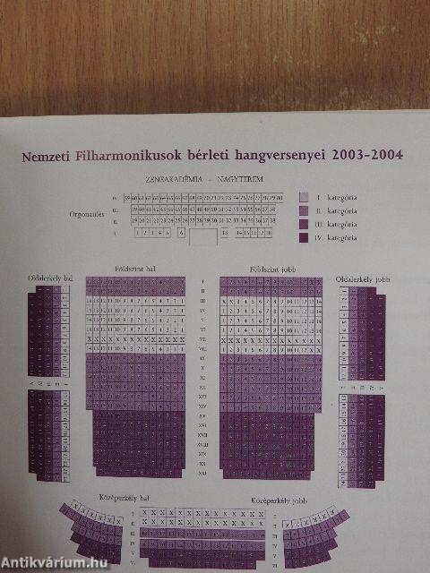 Somogyi-bérlet 2003-2004