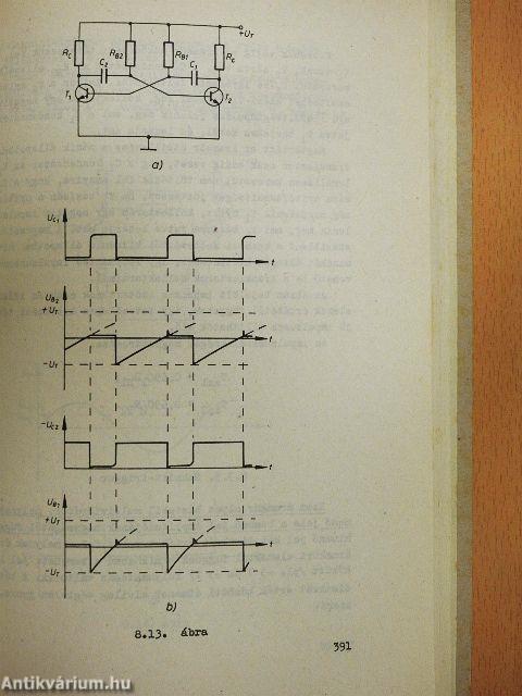 Elektronikus áramkörök