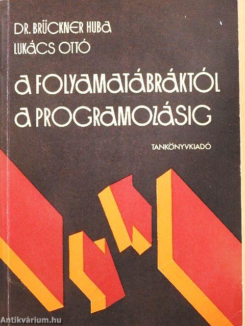 A folyamatábráktól a programozásig